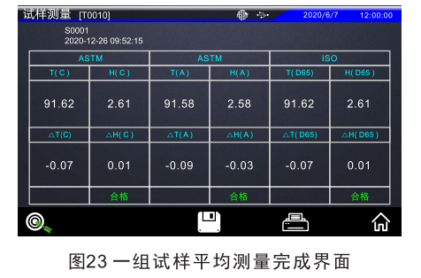 YH系列霧度計ASTM試樣平均測量怎么做